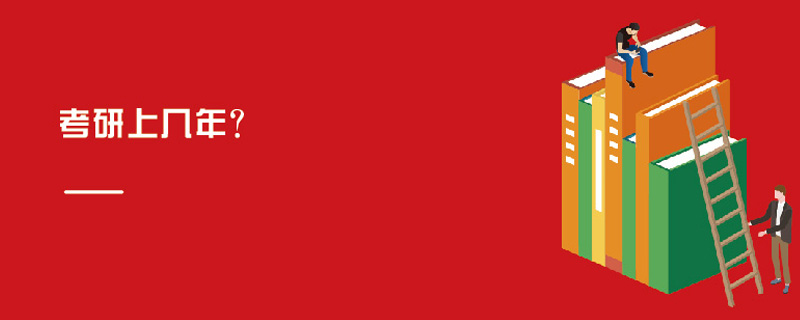 考研上幾年？