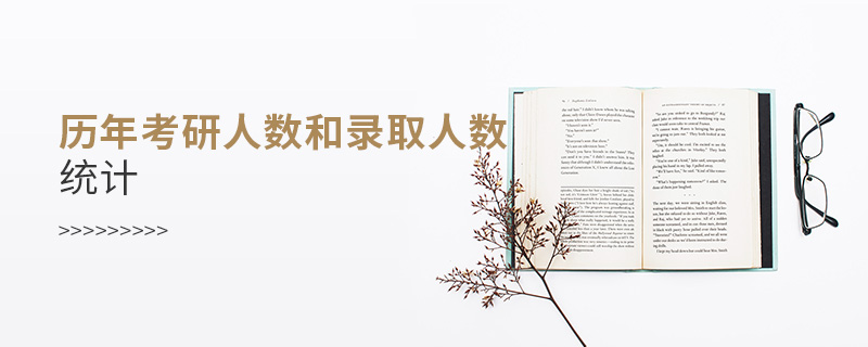 歷年考研人數和錄取人數統計