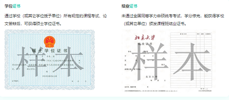 同等學力申碩畢業證書