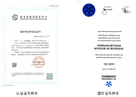 國際碩士證書樣本
