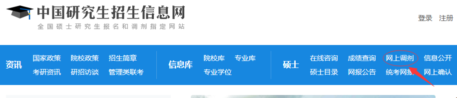 研招網(wǎng)調(diào)劑入口