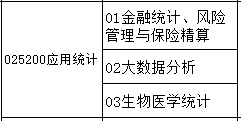 新疆大學 新疆大學